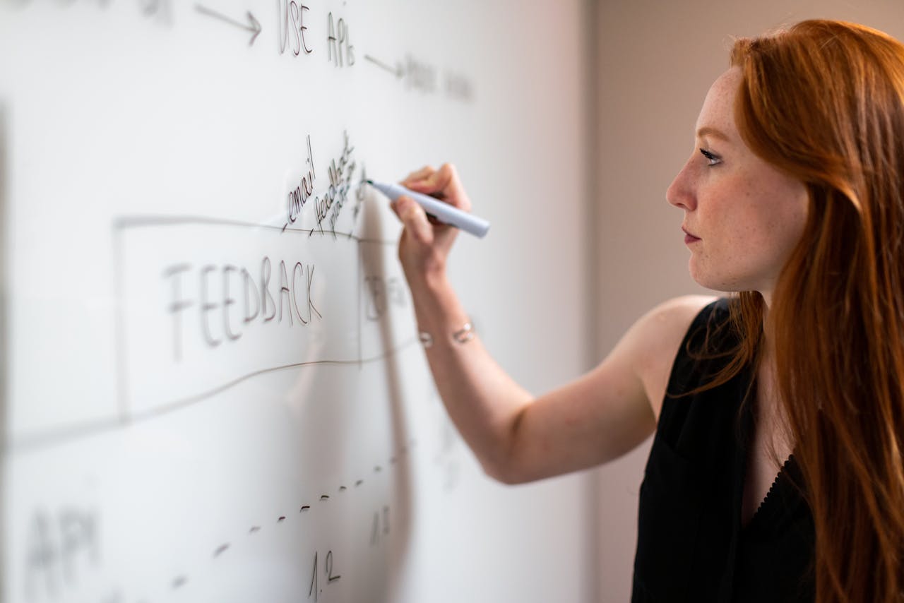 Digital content strategy: creating one that drives results