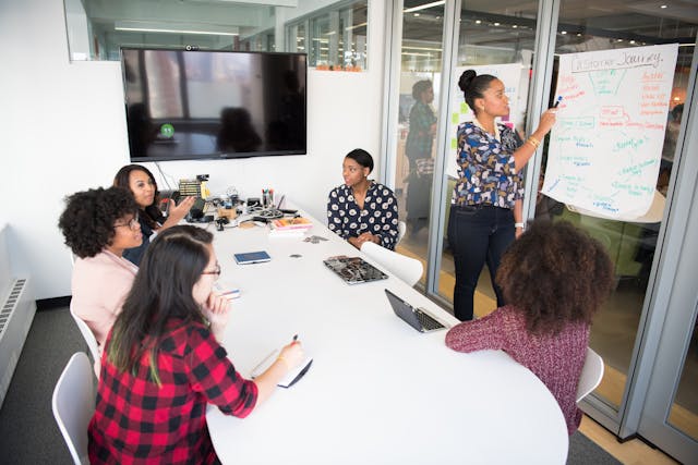 Does AI/ML spell the end of the market research department?