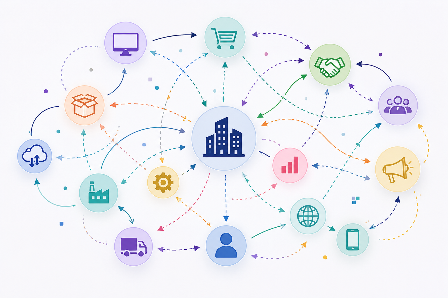 Why B2B2C business models are more visible — and more complex — than ever 